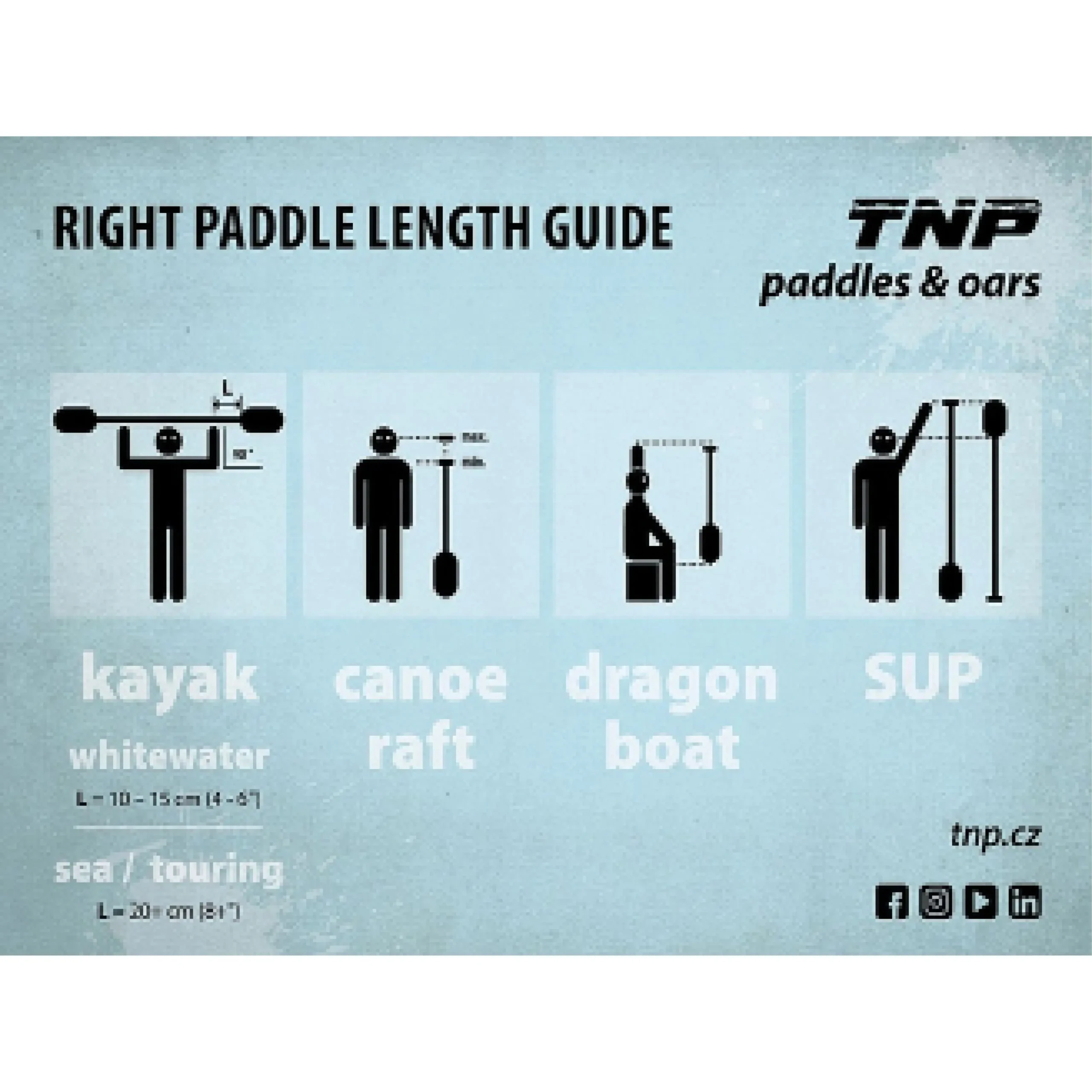 tnp_paddle_length_ok
